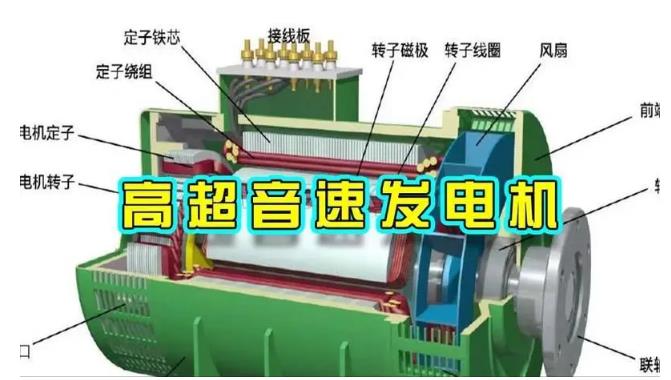 黄梅颠覆你对发电方式的认知！中国革命性发电机公开揭秘 